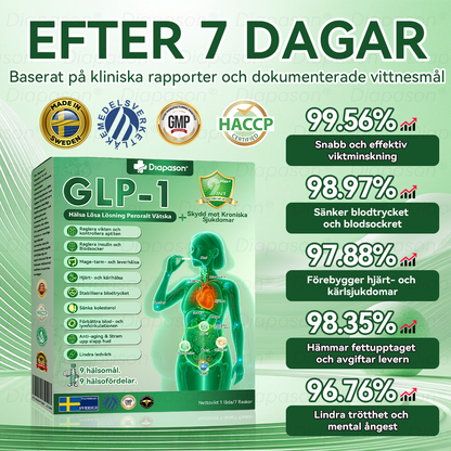 𝑂𝑓𝑓𝑖𝑐𝑖𝑒𝑙𝑙 𝑏𝑢𝑡𝑖𝑘 |𝐃𝑖𝒂𝗉𝗮𝘴𝙤𝓃®🌸 𝐺𝐿𝑃-1 9 𝐼𝑁 1𝐻ä𝑙𝑠𝑎 𝐿ö𝑠𝑎 𝐿ö𝑠𝑛𝑖𝑛𝑔 𝑃𝑒𝑟𝑜𝑟𝑎𝑙𝑡 𝑉ä𝑡𝑠𝑘𝑎——𝐹𝑜𝑟𝑚𝑒𝑙 𝑓ö𝑟 𝑠𝑘𝑦𝑑𝑑 𝑚𝑜𝑡 𝑘𝑟𝑜𝑛𝑖𝑠𝑘𝑎 𝑠𝑗𝑢𝑘𝑑𝑜𝑚𝑎𝑟