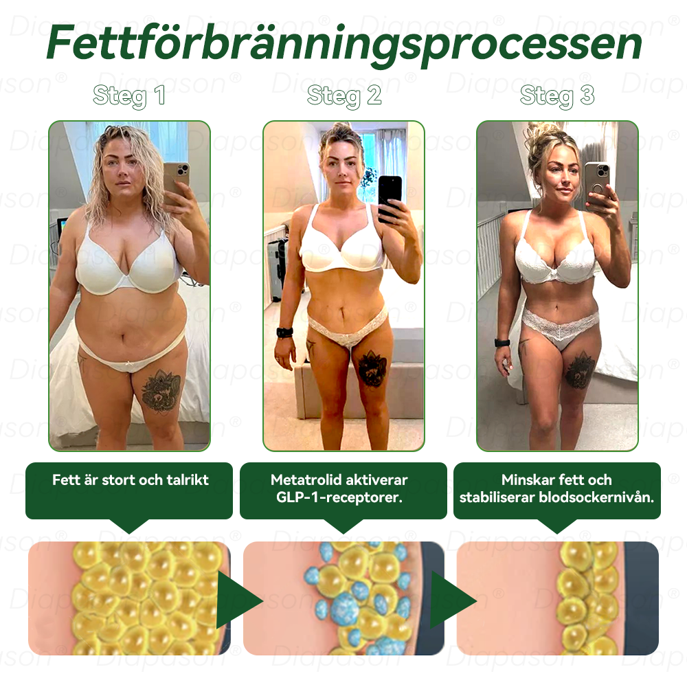 𝑂𝑓𝑓𝑖𝑐𝑖𝑒𝑙𝑙 𝑏𝑢𝑡𝑖𝑘 |𝐃𝑖𝒂𝗉𝗮𝘴𝙤𝓃®🌸 𝐺𝐿𝑃-1 9 𝐼𝑁 1𝐻ä𝑙𝑠𝑎 𝐿ö𝑠𝑎 𝐿ö𝑠𝑛𝑖𝑛𝑔 𝑃𝑒𝑟𝑜𝑟𝑎𝑙𝑡 𝑉ä𝑡𝑠𝑘𝑎——𝐹𝑜𝑟𝑚𝑒𝑙 𝑓ö𝑟 𝑠𝑘𝑦𝑑𝑑 𝑚𝑜𝑡 𝑘𝑟𝑜𝑛𝑖𝑠𝑘𝑎 𝑠𝑗𝑢𝑘𝑑𝑜𝑚𝑎𝑟