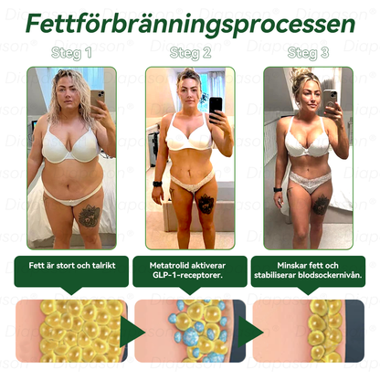 𝑂𝑓𝑓𝑖𝑐𝑖𝑒𝑙𝑙 𝑏𝑢𝑡𝑖𝑘 |𝐃𝑖𝒂𝗉𝗮𝘴𝙤𝓃®🌸 𝐺𝐿𝑃-1 9 𝐼𝑁 1𝐻ä𝑙𝑠𝑎 𝐿ö𝑠𝑎 𝐿ö𝑠𝑛𝑖𝑛𝑔 𝑃𝑒𝑟𝑜𝑟𝑎𝑙𝑡 𝑉ä𝑡𝑠𝑘𝑎——𝐹𝑜𝑟𝑚𝑒𝑙 𝑓ö𝑟 𝑠𝑘𝑦𝑑𝑑 𝑚𝑜𝑡 𝑘𝑟𝑜𝑛𝑖𝑠𝑘𝑎 𝑠𝑗𝑢𝑘𝑑𝑜𝑚𝑎𝑟