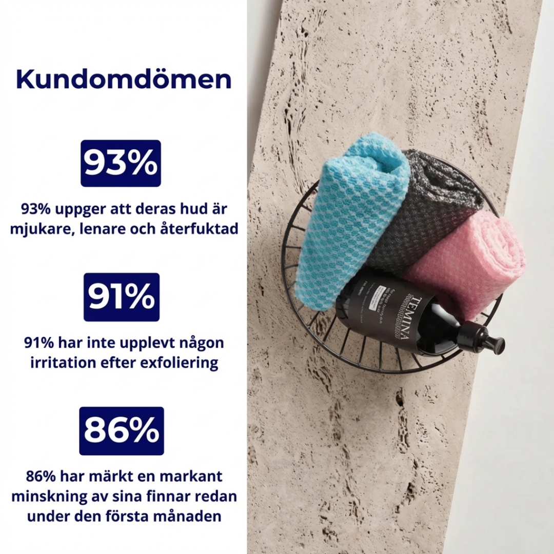EXFOLIA Duschhandduk - Enkel exfoliering. Varje dusch.