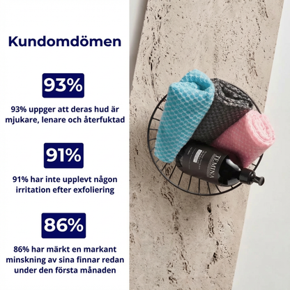 EXFOLIA Duschhandduk - Enkel exfoliering. Varje dusch.