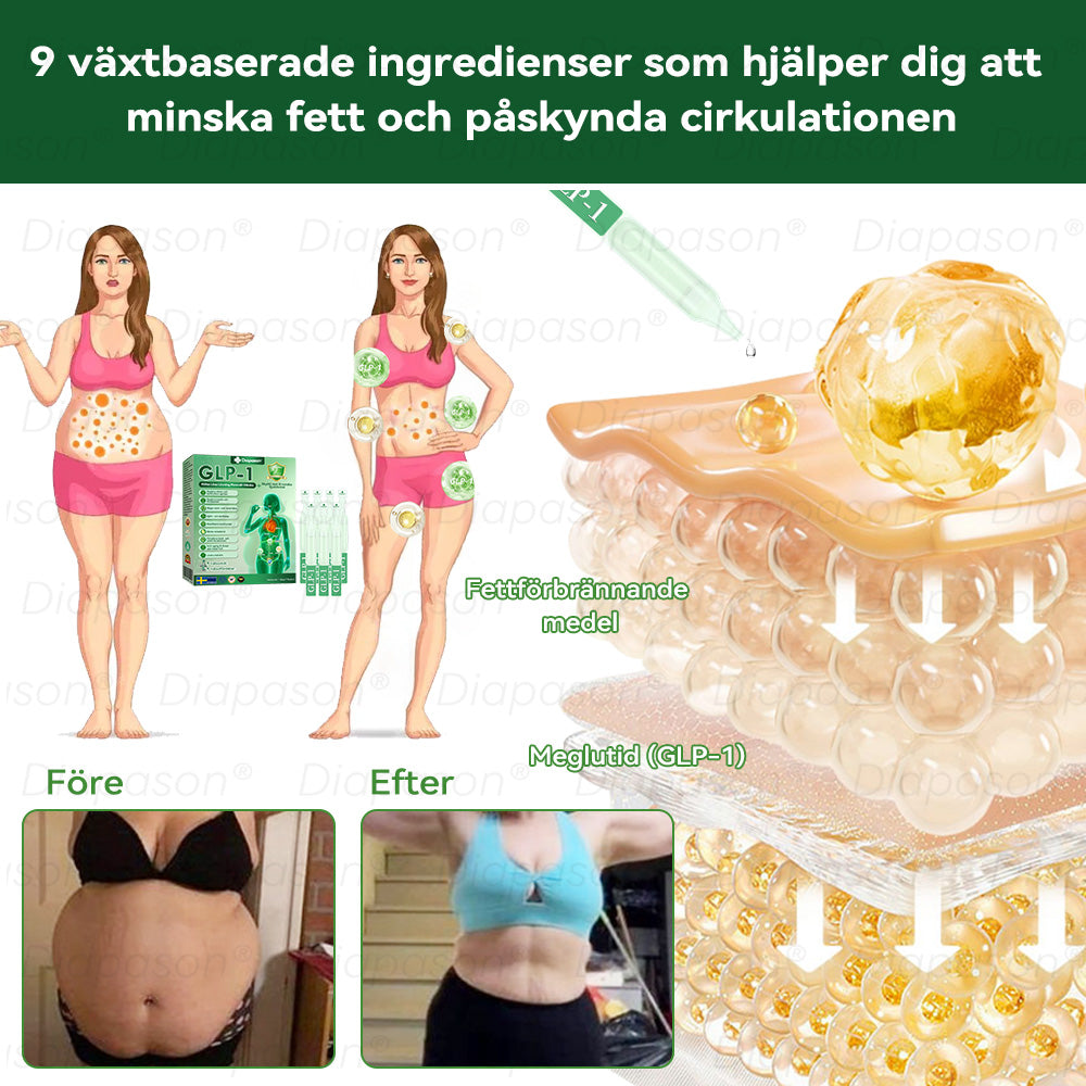 𝑂𝑓𝑓𝑖𝑐𝑖𝑒𝑙𝑙 𝑏𝑢𝑡𝑖𝑘 |𝐃𝑖𝒂𝗉𝗮𝘴𝙤𝓃®🌸 𝐺𝐿𝑃-1 9 𝐼𝑁 1𝐻ä𝑙𝑠𝑎 𝐿ö𝑠𝑎 𝐿ö𝑠𝑛𝑖𝑛𝑔 𝑃𝑒𝑟𝑜𝑟𝑎𝑙𝑡 𝑉ä𝑡𝑠𝑘𝑎——𝐹𝑜𝑟𝑚𝑒𝑙 𝑓ö𝑟 𝑠𝑘𝑦𝑑𝑑 𝑚𝑜𝑡 𝑘𝑟𝑜𝑛𝑖𝑠𝑘𝑎 𝑠𝑗𝑢𝑘𝑑𝑜𝑚𝑎𝑟