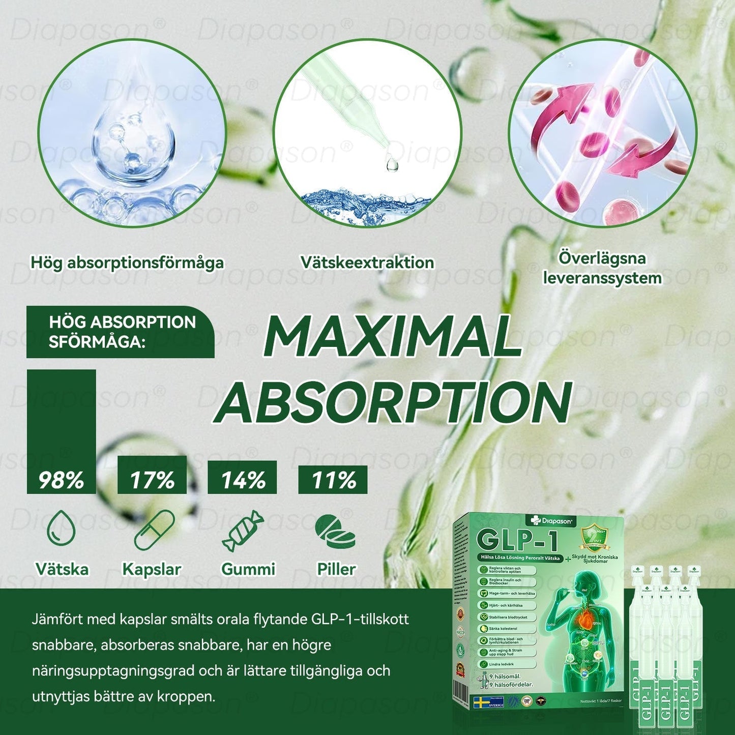 𝑂𝑓𝑓𝑖𝑐𝑖𝑒𝑙𝑙 𝑏𝑢𝑡𝑖𝑘 |𝐃𝑖𝒂𝗉𝗮𝘴𝙤𝓃®🌸 𝐺𝐿𝑃-1 9 𝐼𝑁 1𝐻ä𝑙𝑠𝑎 𝐿ö𝑠𝑎 𝐿ö𝑠𝑛𝑖𝑛𝑔 𝑃𝑒𝑟𝑜𝑟𝑎𝑙𝑡 𝑉ä𝑡𝑠𝑘𝑎——𝐹𝑜𝑟𝑚𝑒𝑙 𝑓ö𝑟 𝑠𝑘𝑦𝑑𝑑 𝑚𝑜𝑡 𝑘𝑟𝑜𝑛𝑖𝑠𝑘𝑎 𝑠𝑗𝑢𝑘𝑑𝑜𝑚𝑎𝑟