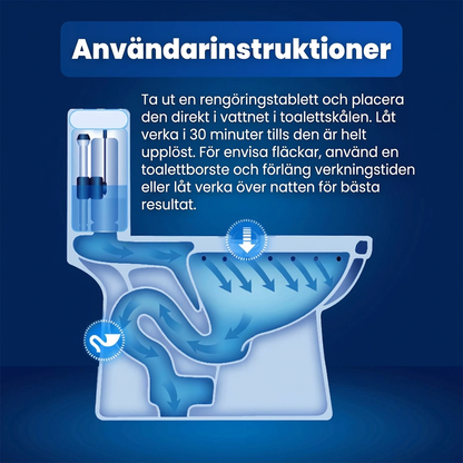 ToiletFizz Pro - Avancerad dekontaminering, borttagning av urinavlagringar och luktborttagning