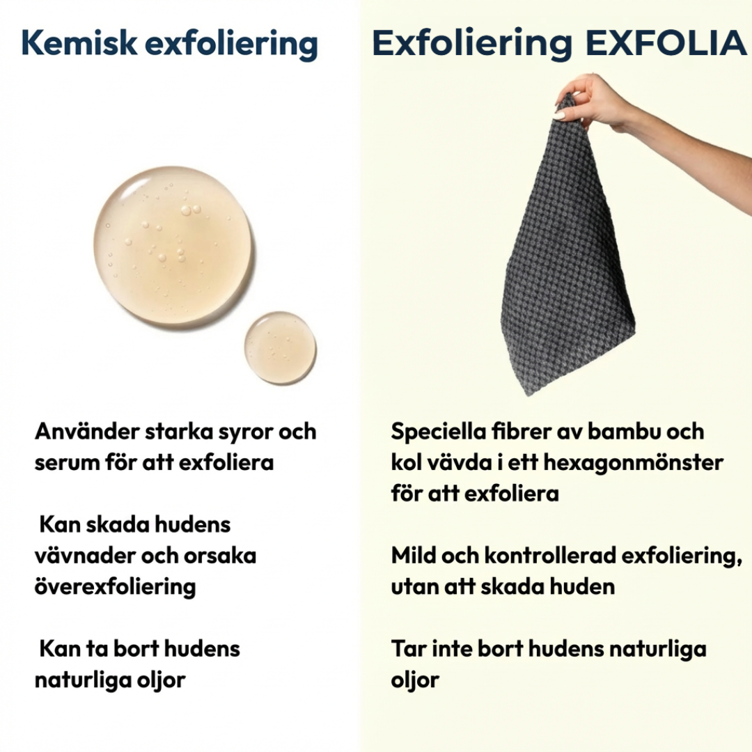 EXFOLIA Duschhandduk - Enkel exfoliering. Varje dusch.