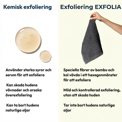 EXFOLIA Duschhandduk - Enkel exfoliering. Varje dusch.