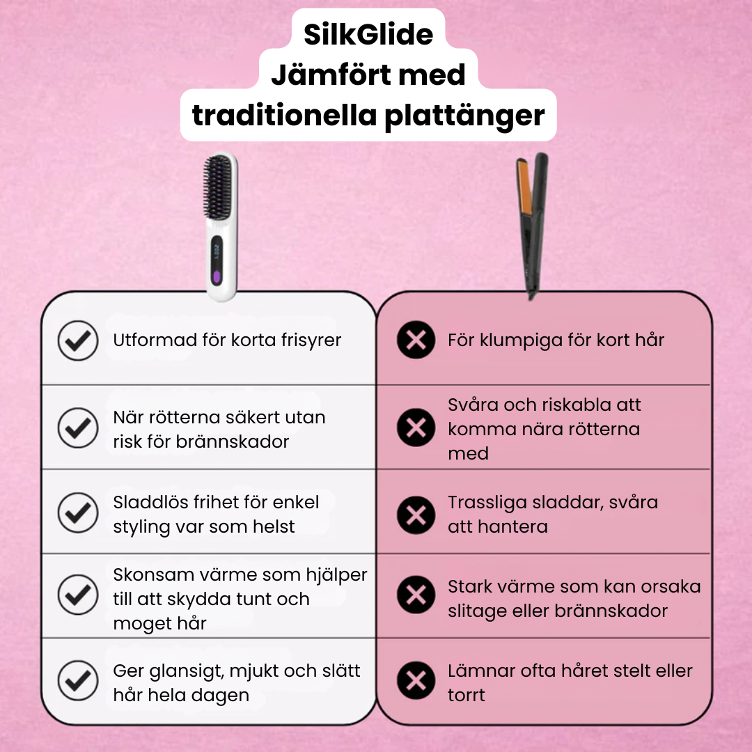 SilkGlide - Att platta håret har aldrig varit enklare.