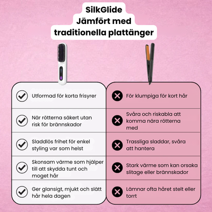 SilkGlide - Att platta håret har aldrig varit enklare.